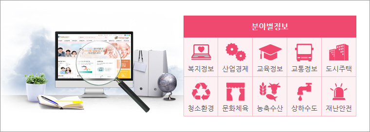 분야별정보 - 복지정보, 산업경제, 교육정보, 교통정보, 도시주택, 청소환경, 문화체육, 농축수산, 상하수도, 재난안전