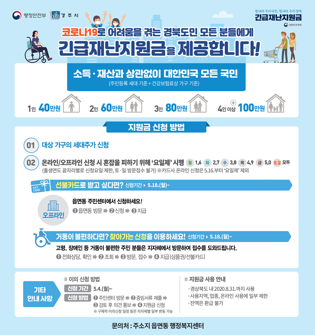 아래내용 참조