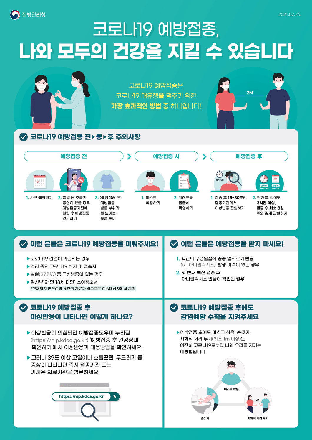 질병관리청 / 코로나19 예방접종, 나와 모두의 건강을 지킬 수 있습니다 / 코로나19 예방접종은 코로나19 대유행을 멈추기 위한 가장 효과적인 방법 중 하나입니다! / 코로나19 예방접종 전▶중▶후 주의사항 : 예방접종 전_1. 사전 예약하기 2. 발열 등 호흡기 증상이 있을 경우 예방접종기관에 알린 후 예방접종 연기하기 3. (예방접종전) 예방접종 받을 부위가 잘 보이는 옷을 준비 ▶ 예방접종 기관 방문시_1. 마스크 착용하기 2. 예진표를 꼼꼼히 작성하기 ▶ 예방접종 후 주의사항_1. 접종 후 15~30분간 접종기관에서 이상반응 관찰하기 2. 귀가 후 적어도 3시간 이상, 접종 후 최소 3일 주의 깊게 관찰하기 / 이런 분들은 코로나19 예방접종을 미뤄주세요! ○코로나19 감염이 의심되는 경우 ○격리 중인 코로나19 환자 및 접촉자 ○발열(37.5℃)등 급성병증이 있는 경우 ○임신부*와 만 18세 미만* 소아청소년 *현재까지 안전성과 유효성 자료가 없으므로 접종대상자에서 제외 / 이런 분들은 예방접종을 받지 마세요! 1. 백신의 구성물질에 중증 알레르기 반응(예, 아나필락시스) 발생 이력이 있는 경우 2. 첫 번째 백신 접종 후 아나필락시스 반응이 확인된 경우 / 코로나19 예방접종 후 이상반응이 나타나면 어떻게 하나요? ○이상반응이 의심되면 예방접종도우미 누리집(https://nip.kdca.go.kr) 예방접종 후 건강상태 확인하기에서 이상반응과 대응방법을 확인하세요. ○그러나 39도 이상 고열이나 호흡곤란, 두드러기 등 증상이 나타나면 즉시 접종기관 또는 가까운 의료기관을 방문하세요. https://nip.kdca.go.kr / 코로나19 예방접종 후에도 감염예방 수칙을 지켜주세요. ○예방접종 후에도 마스크 착용, 손씻기, 사회적 거리 두기(최소 2m 이상)는 여전히 코로나19로부터 나와 우리를 지키는 예방법입니다. 마스크 착용, 손씻기, 사회적 거리두기