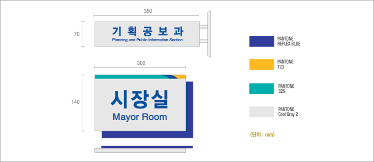 부서안내사인_① 규격: 350㎜×70㎜_기획공보과 Planning and Public Information Section ② 규격 300㎜×140㎜_시장실 Mayor Room_색상 : PANTONE REFLEX BLUE_PANTONE 123_PANTONE 326_PANTONE Cool Gray2