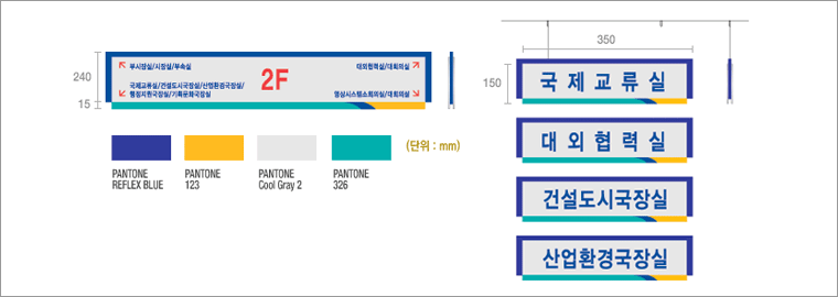 층별유도사인 예시_세로폭240㎜(하단여백 15㎜) -↖부시장실/시장실/부속실 ↗대외협력실/대회의실 ↙국제교류실/건설도시국장실/산업환경국장실/행정지원국장실/기획문화국장실 ↘영상시스템소회의실/대회의실(2F)_PANTONE REFLEX BLUE_PANTONE 123_PANTONE Cool Gray2_PANTONE 326, 부서사인예시 350㎜×150㎜_국제교류실, 대외협력실, 건설도시국장실, 산업환경국장실