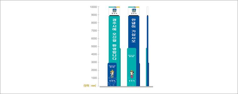 시경계사인_①경주시_ 경주시에 오신걸 환영합니다_가장 살고 싶은 慶州 建設_ 경주시 (규격 전체 세로 10000mm, 로고상하조합 세로 1000mm+경주시에 오신것을 환영합니다 세로 9000mm+가장 살고 싶은 慶州 建設 경주시 세로 3000m) ②경주시_안녕히 가십시오_가장 살고 싶은 慶州 建設_경주시(규격 전체 세로 10000mm, 로고상하조합 세로 1000mm+안녕히 가십시오 세로 9000mm+가장 살고 싶은 慶州 建設 경주시 세로 5000mm