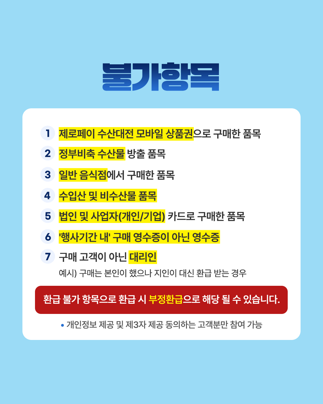 불가항목
1 제로페이 수산대전 모바일 상품권으로 구매한 품목 2 정부비축 수산물 방출 품목 3 일반 음식점에서 구매한 품목 4 수입산 및 비수산물 품목 5 법인 및 사업자(개인/기업) 카드로 구매한 품목 6 '행사기간 내' 구매 영수증이 아닌 영수증 7 구매 고객이 아닌 대리인 예시) 구매는 본인이 했으나 지인이 대신 환급 받는 경우
환급 불가 항목으로 환급 시 부정환급으로 해당 될 수 있습니다.
* 개인정보 제공 및 제3자 제공 동의하는 고객분만 참여 가능