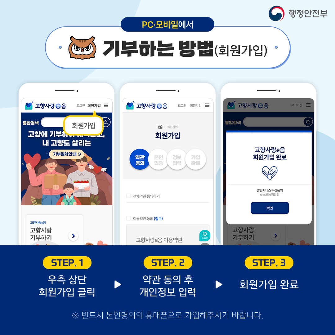 [행정안전부] PC·모바일에서 기부하는 방법(회원가입) (고향사랑e음 모바일 화면) STEP.1 우측 상단 회원가입 클릭 → STEP.2 약관 동의 후 개인정보 입력 → STEP.3 회원가입 완료 ※ 반드시 본인명의의 휴대폰으로 가입해주시기 바랍니다.