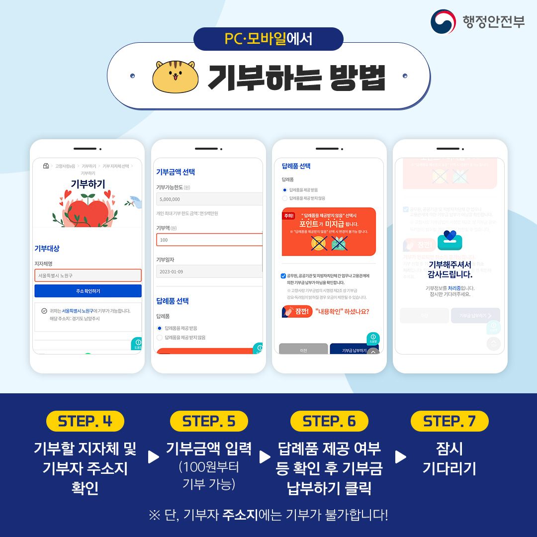 [행정안전부] PC·모바일에서 기부하는 방법 (고향사랑e음 모바일 화면) STEP.4 기부할 지자체 및 기부자 주소지 확인 → STEP.5 기부금액 입력(100원부터 기부 가능) → STEP.6 답례품 제공 여부 등 확인 후 기부금 납부하기 클릭 → STEP.7 잠시 기다리기 ※ 단, 기부자 주소지에는 기부가 불가합니다!