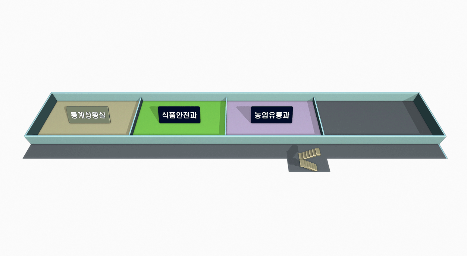 별관3층은 왼편부터 차례로 통계상황실, 식품안전과, 농업유통과가 위치하고 있으며 농업유통과 맞은편에 우측에 계단이 있습니다.