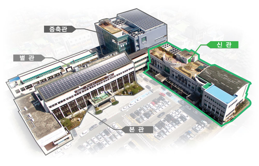 경주시청을 하늘에서 내려다본 이미지. 본관을 기준으로 본관 앞쪽에는 주차장, 본관 오른쪽에는 신관, 본관 뒤쪽에는 별관. 별관 오른쪽에는 증축관이 위치하였습니다.