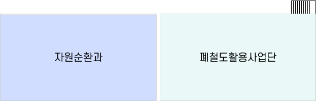 임대청사3층은 왼쪽에는 자원순환과, 오른쪽에는 폐철도활용사업단 앞쪽으로 계단이 위치해 있습니다.