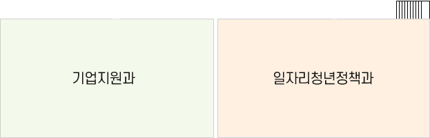 임대청사8층은 왼쪽엔 기업지원과가 오른쪽으로 일자리청년정책과 그 앞쪽으로 계단이 위치해 있습니다.