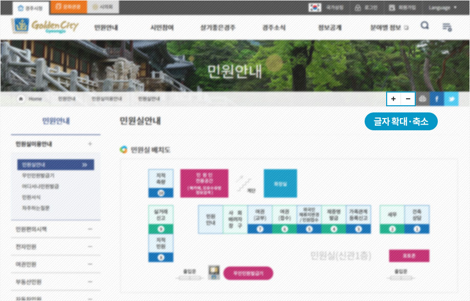 경주시 홈페이지 내 제공된 글자크기 확대 축소 버튼 화면