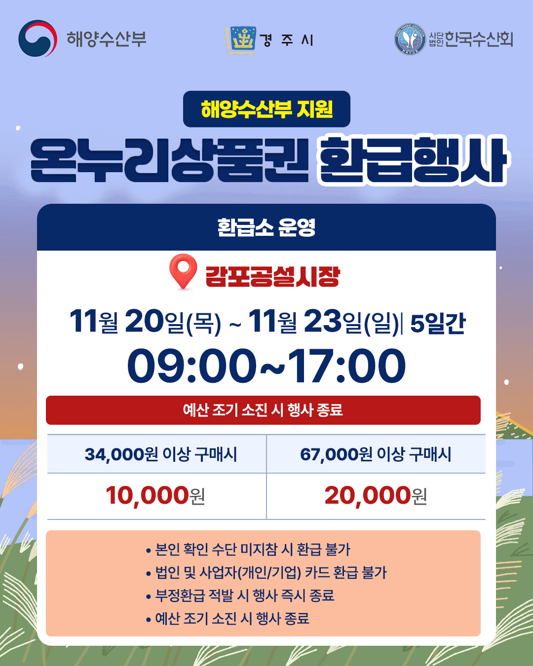 해양수산부 경주시 사단법인 한국수산회 해양수산부 지원 온누리상품권 환급행사 환급소 운영 감포공설시장 11월 20일 (목) ~ 11월 23일(일) 5잉ㄹ간 09:00~17:00 예산 조기 소진 시 행사 종료 34,000원 이상 구매시 10,000원 67,000원 이상 구매시 20,000원 본인 확인 수단 미지참 시 환급 불가 법인 및 사업자(개인/기업) 카드 환급 불가 부정환급 적발 시 행사 즉시 종료