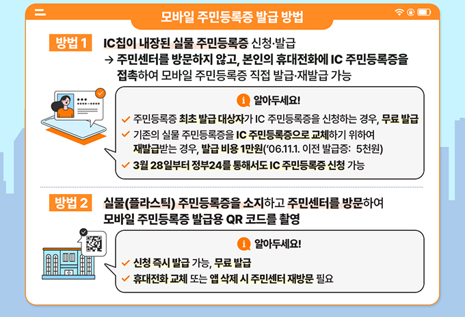 모바일 주민등록증 발급 방법 상세내용 하단 참조