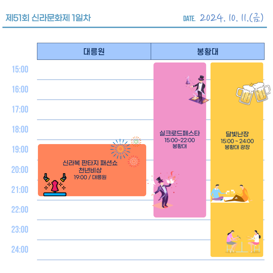 제51회 신라문화제 1일차 행사일정 : 상세 내용 하단 참조