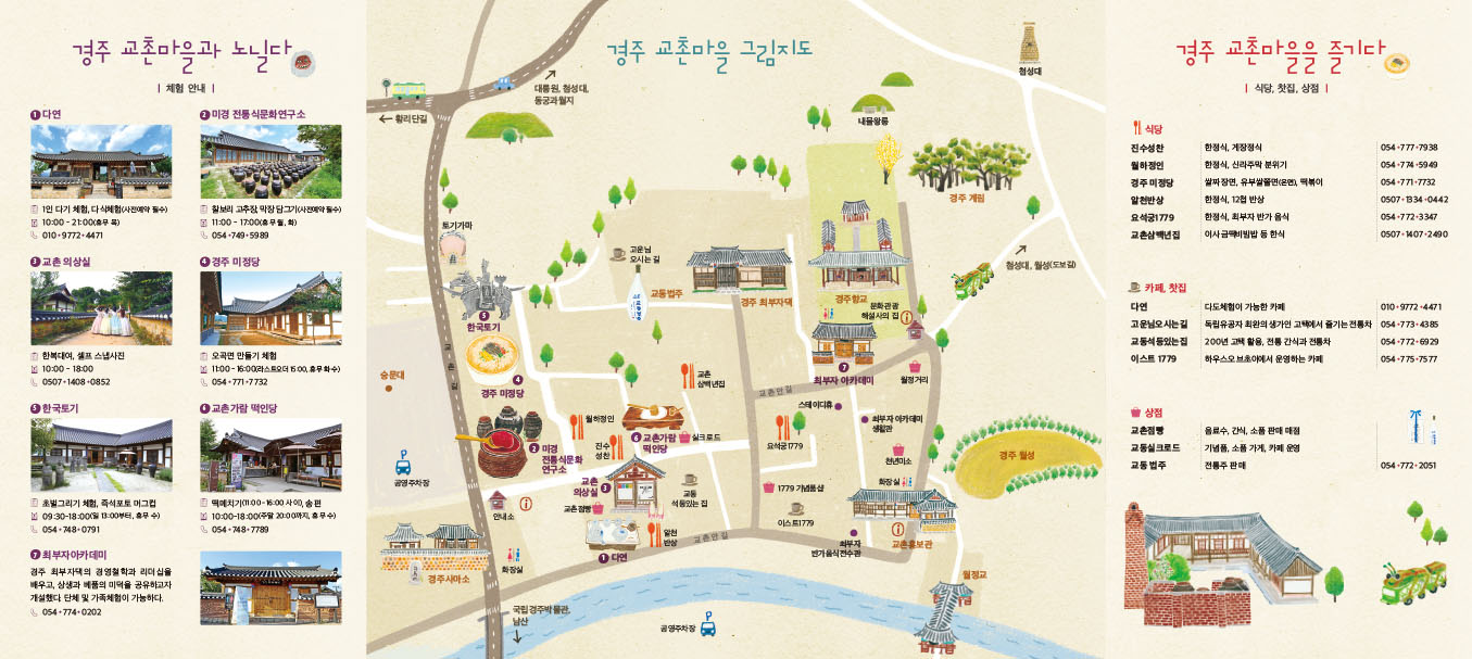교촌마을 지도 뒷면