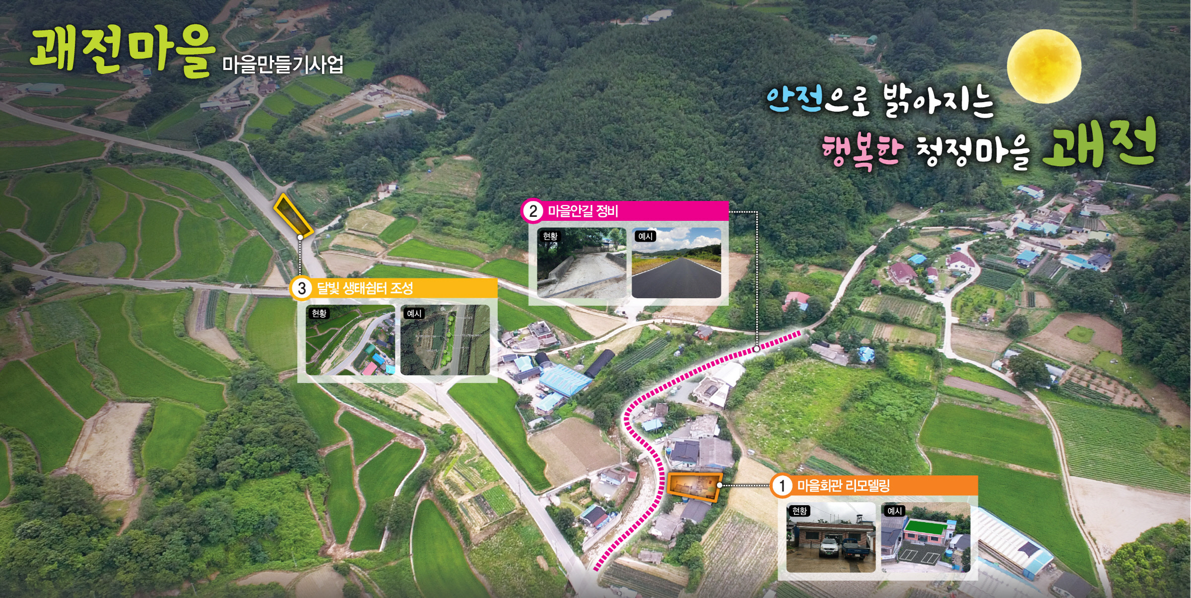 박달3리 괘전마을
