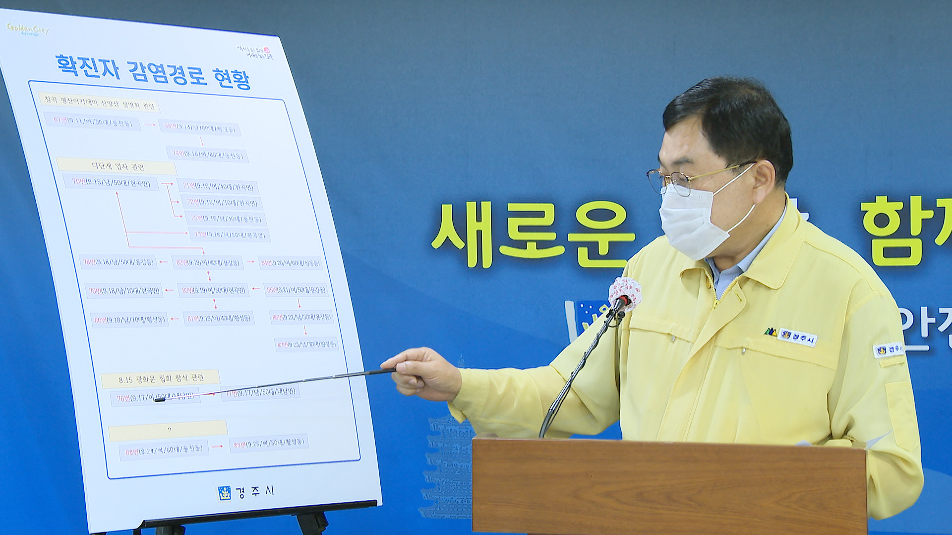 대시민 브리핑