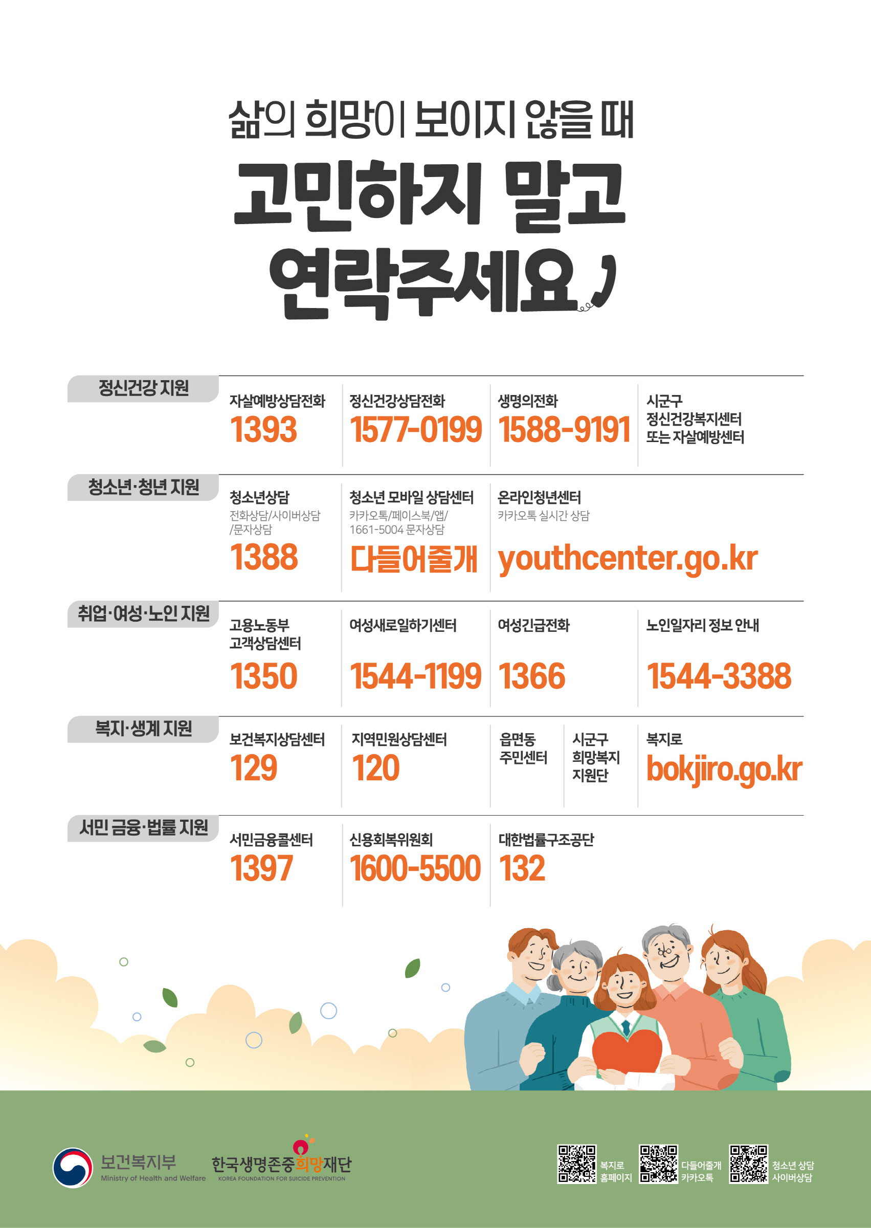 SNS 사용과 청소년 우울증의 연관성 3