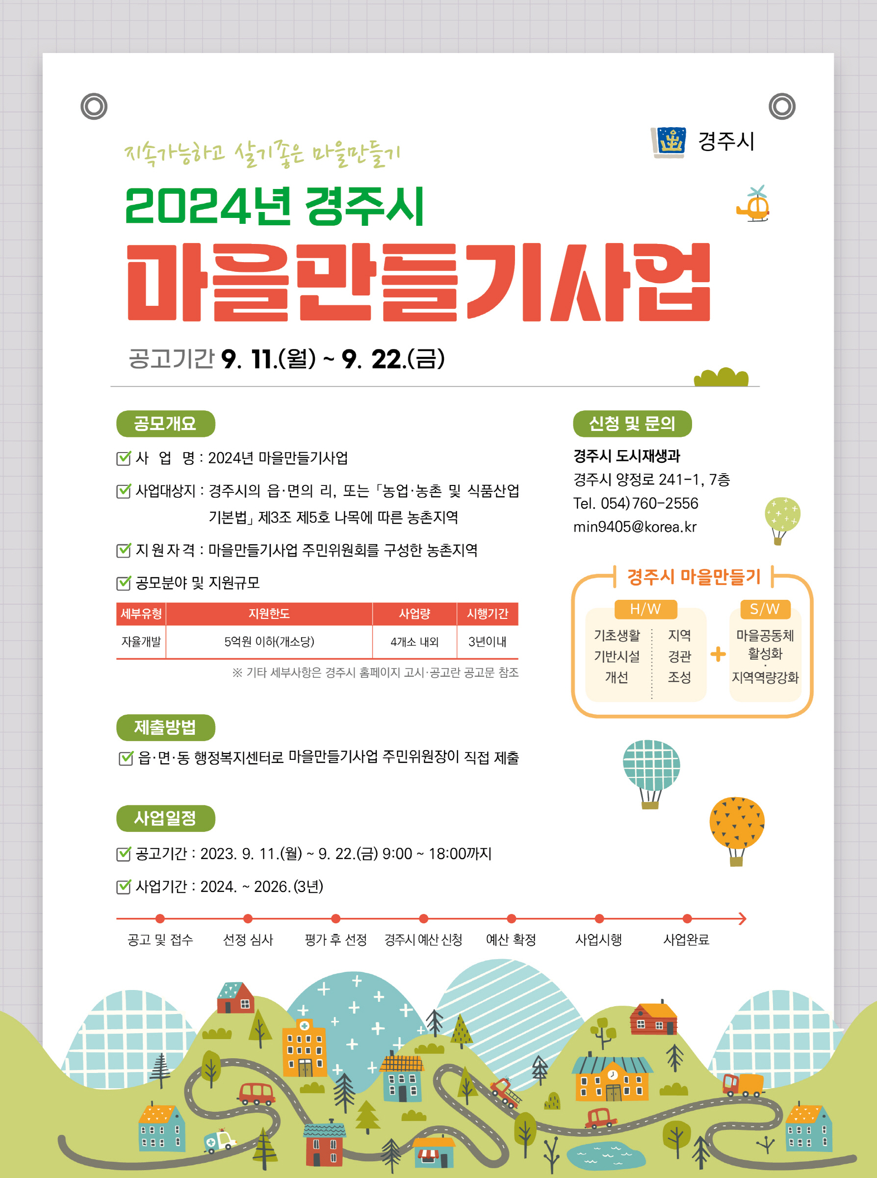 ‘2024년 경주시 마을 만들기 사업’ 안내 포스터