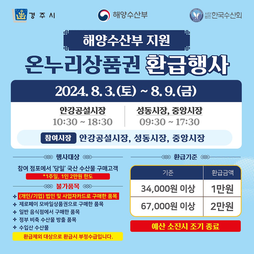 온누리상품권 환급행사 카드뉴스