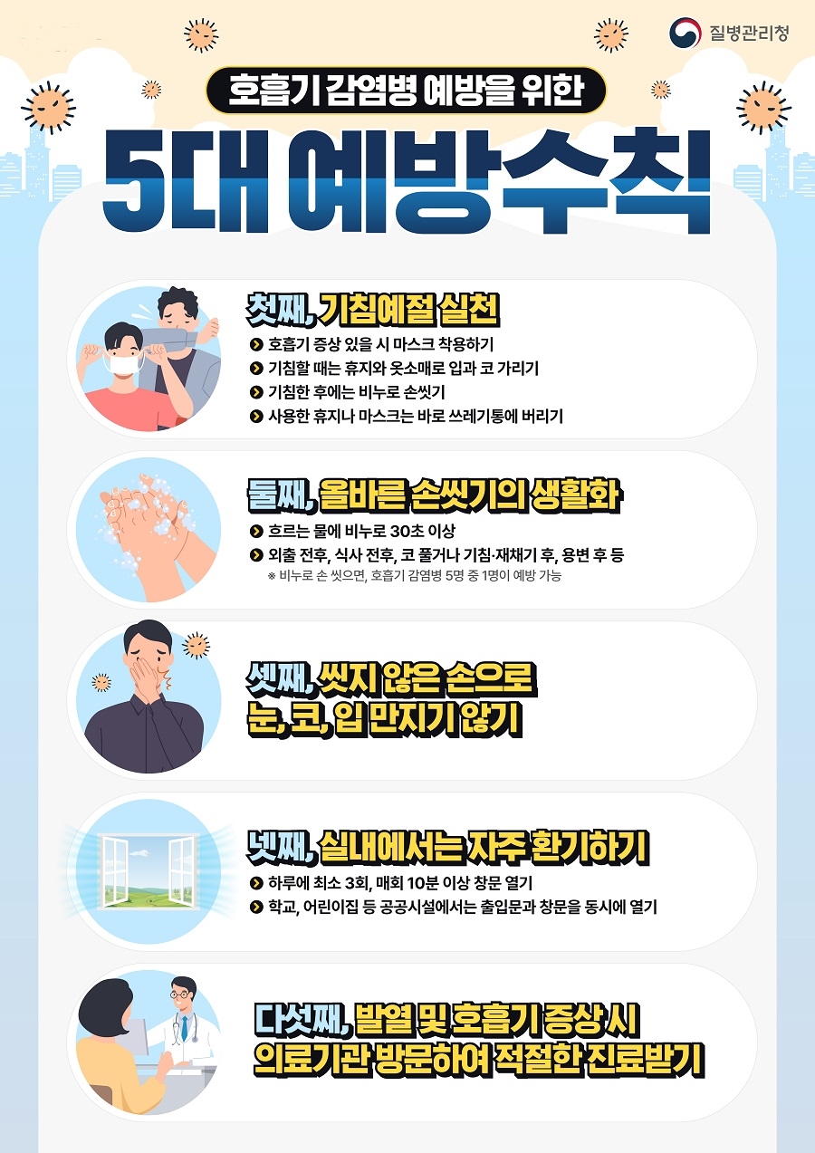 호홉기 감염병 예방을 위한 5대 예방 수칙 안내문