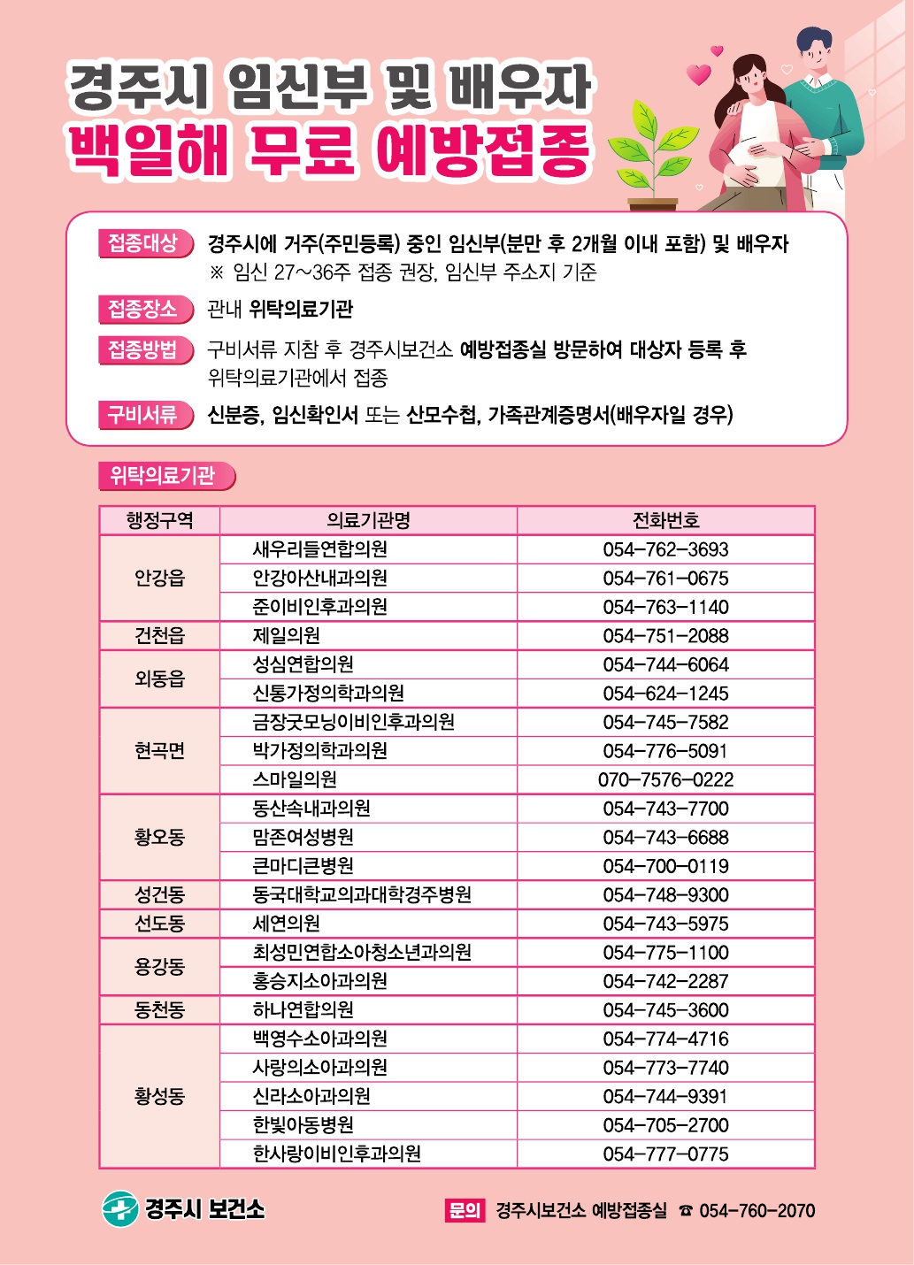 임산부 및 배우자 백일해 무료 예방접종 안내문