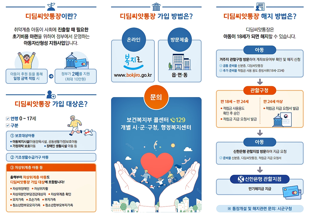 디딤씨앗통장 리플렛