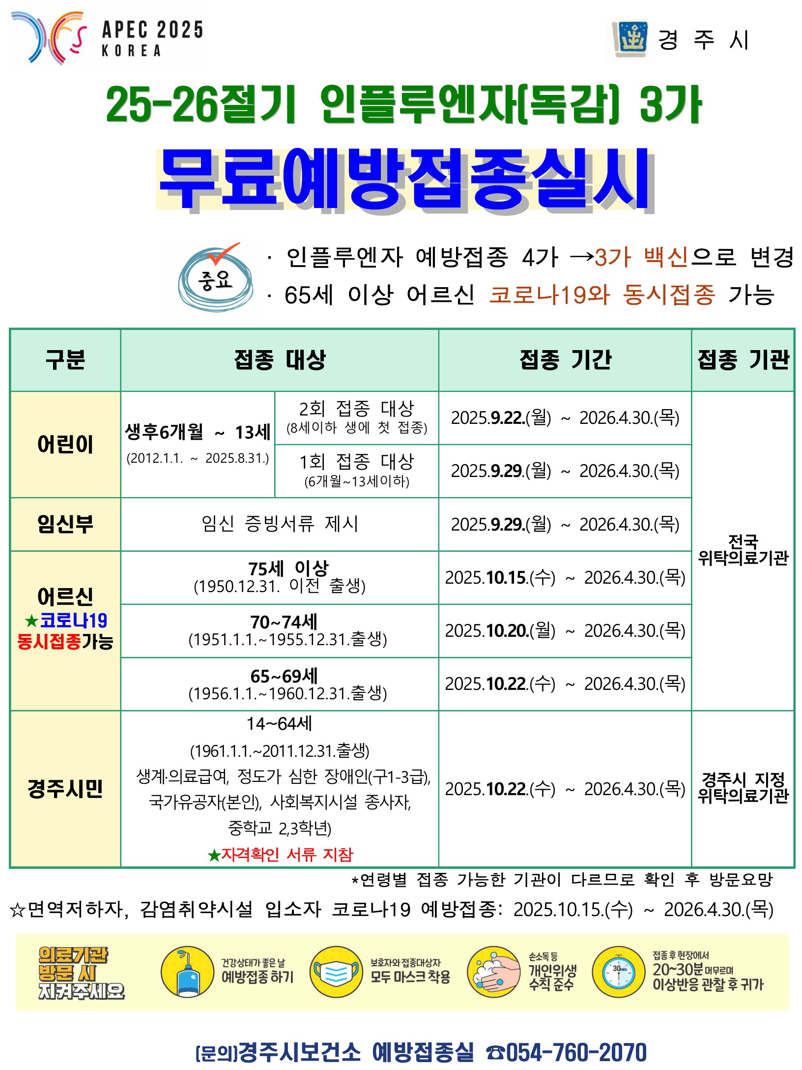 독감 예방접종 종합 안내문