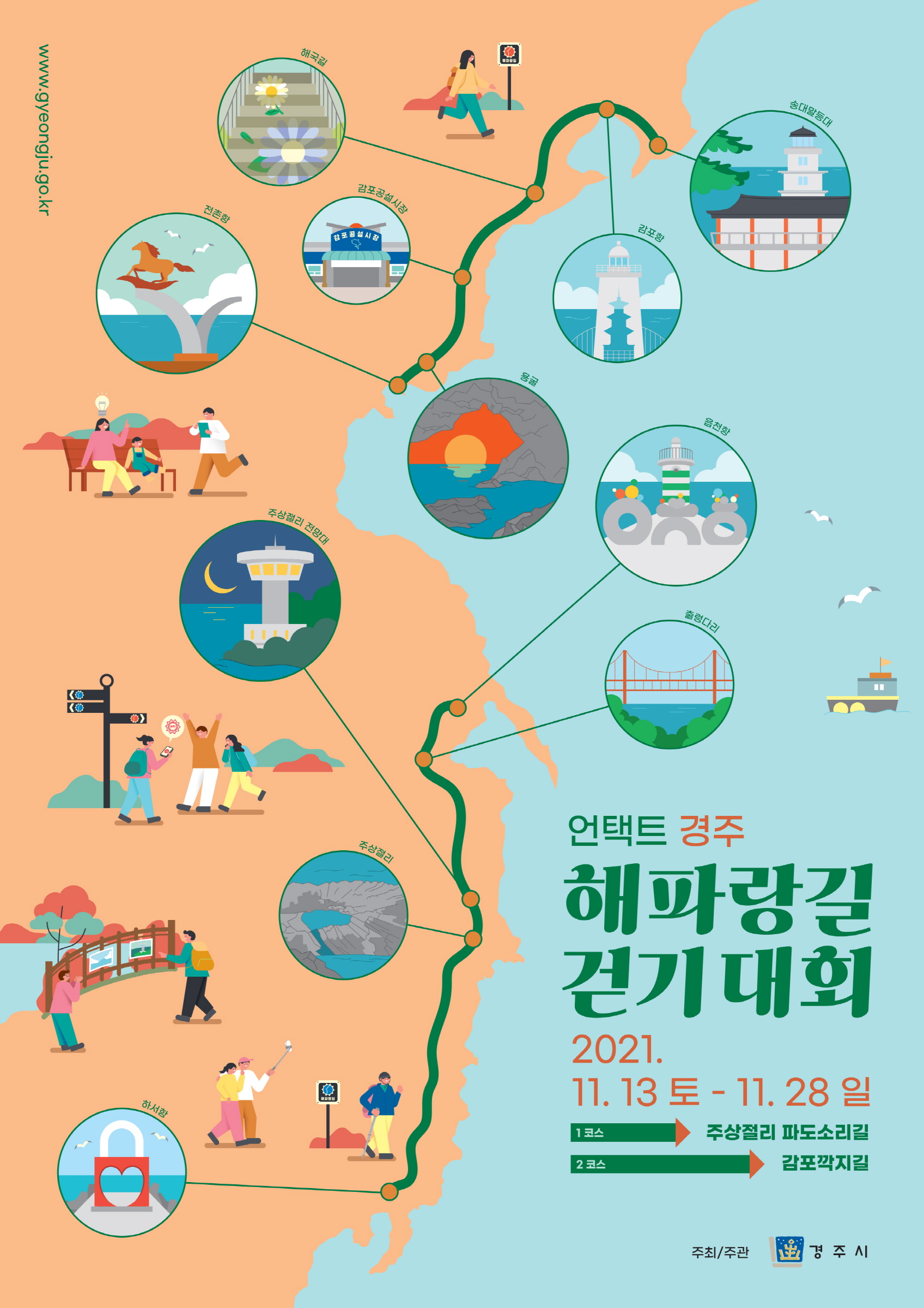 경주시, ‘언택트 경주 해파랑길 걷기대회’ 13일부터 개최