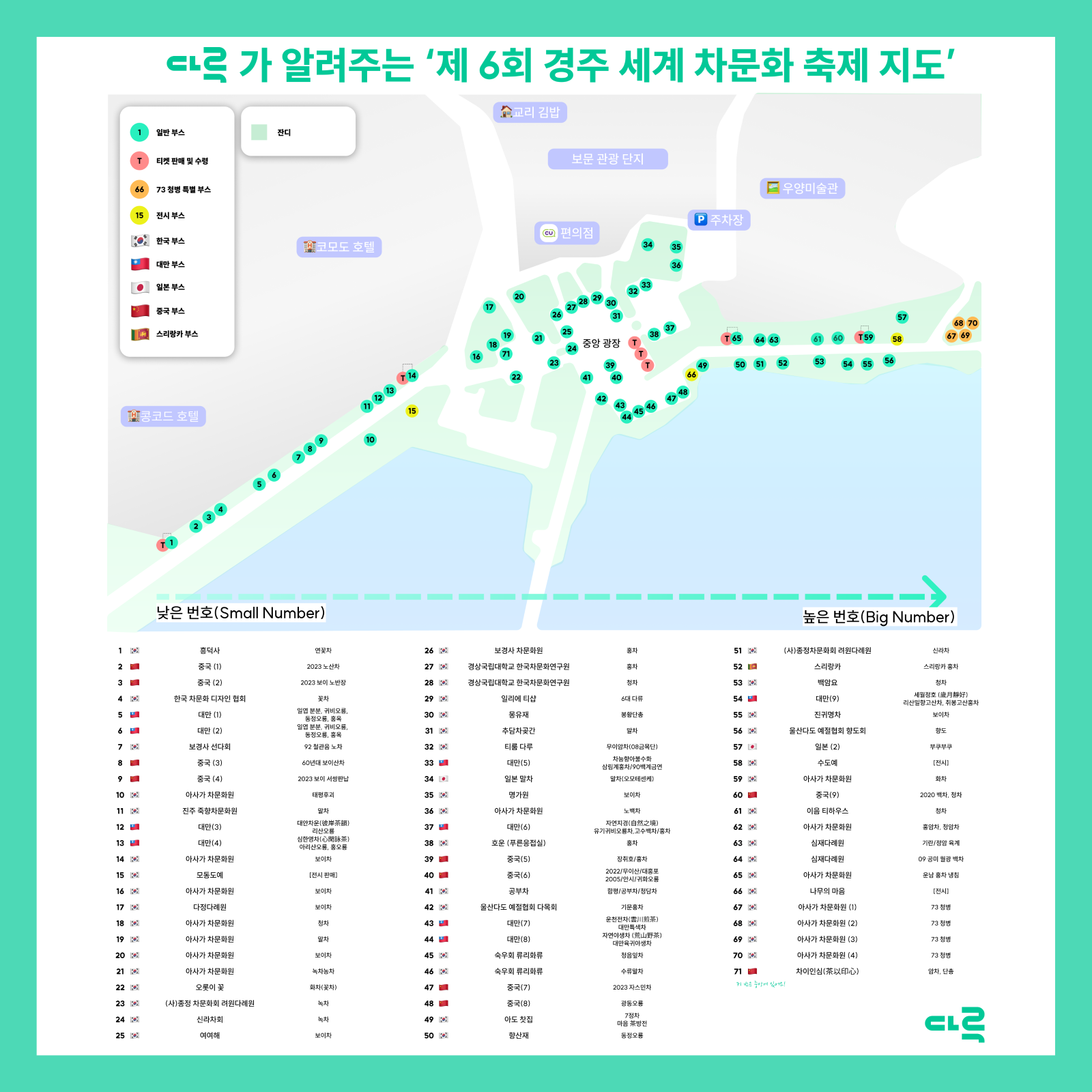 위치도.png