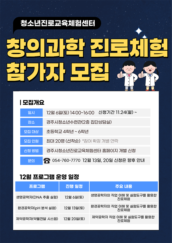 청소년진로교육체험센터 창의과학 진로체험 참가자 모집 | 모집개요 [일시] 12월 6일(토) 14:00~16:00 [신청기간] 11.24(월) ~ [장소] 경주시청소년수련관(2층 집단상담실) [모집 대상] 초등학교 4학년 ~6학년 [모집 인원] 최대 20명(선착순) *참여 확정 개별 연락 [신청 방법] 경주시청소년진로교육체험센터 홈페이지 개별 신청 [문의] 054-760-7770 12월 13일, 20일 신청은 향후 안내 | 12월 프로그램 운영 일정 [생명공학자(DNA 추출 실험)] 12월 6일(토) 생명공학자의 직업 이해 및 실험도구를 활용한 진로체험 [환경공학자(pH 분석 실험)] 12월 13일(토) 환경공학자의 직업 이해 및 실험도구를 활용한 진로체험 [제약공학자(약물전달 시스템)] 12월 20일(토) 제약공학자 직업 이해 및 실험도구를 활용한 진로체험