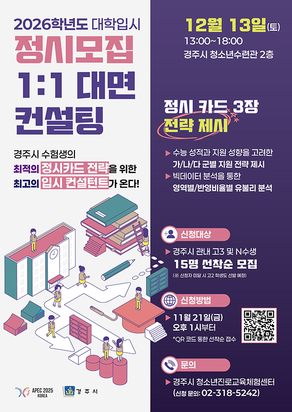 2026학년도 대학입시 정시모집 1:1 대면 컨설팅 경주시 수험생의 최적의 정시카드 전략을 위한 최고의 입시 컨설턴트가 온다! 12월 13일(토) 13:00~18:00 경주시 청소년수련관 2층 / 정시 카드 3장 전략 제시 ▶ 수능 성적과 지원 성향을 고려한 가/나/다 군별 지원 전략 제시 ▶ 빅데이터 분석을 통한 영역별/반영비율별 유불리 분석 [신청대상] 경주시 관내 고3 및 N수생 15명 선착순 모집(※ 신청자 미달 시 고2 학생도 선발 예정) [신청방법] 11월 21일(금) 오후 1시부터 *QR 코드 통한 선착순 접수 (QR코드) [문의] 경주시 청소년진로교육체험센터 (신청 문의: 02-318-5242)