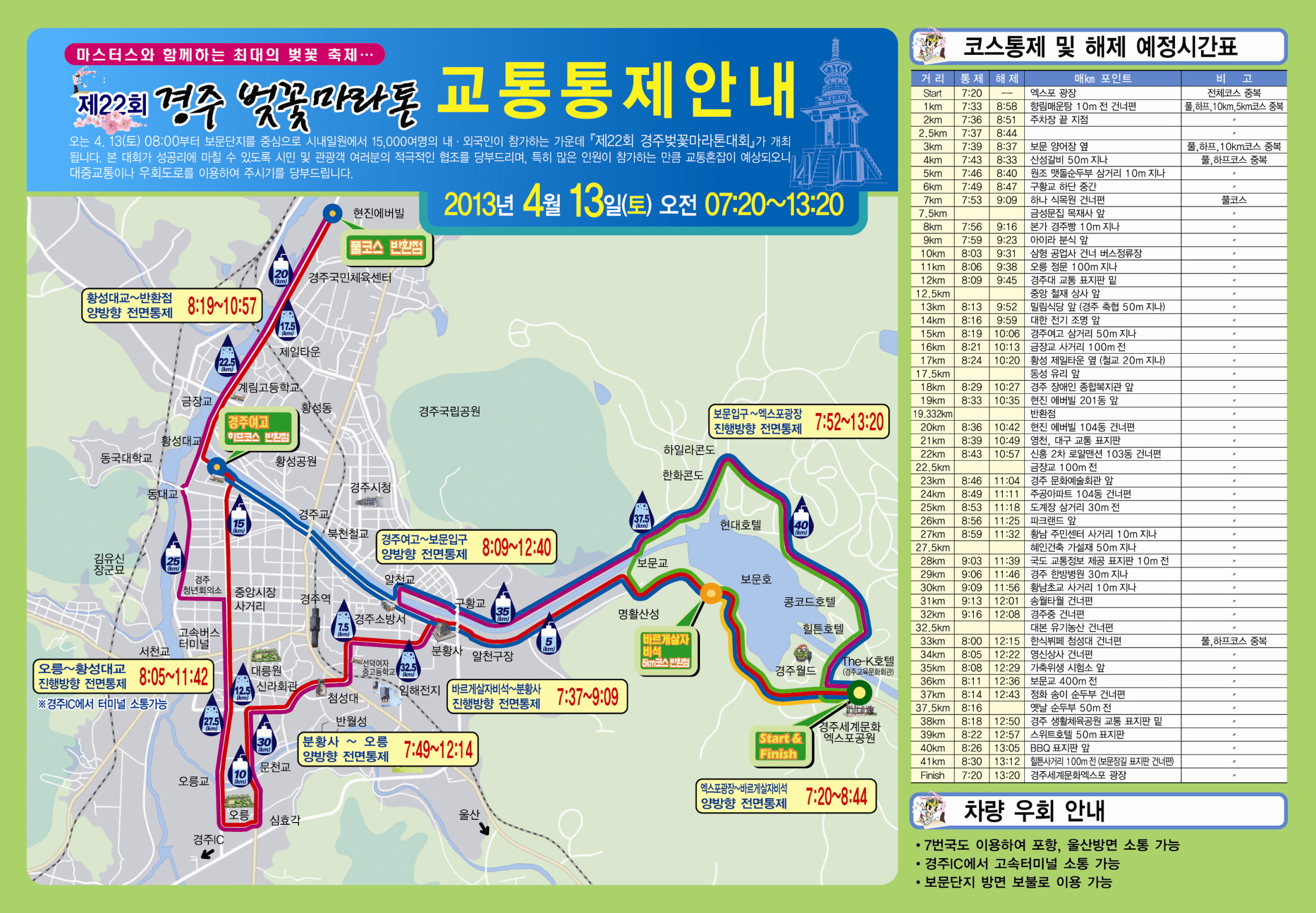 제22회 경주벚꽃마라톤 대회개최에 따른 교통통제