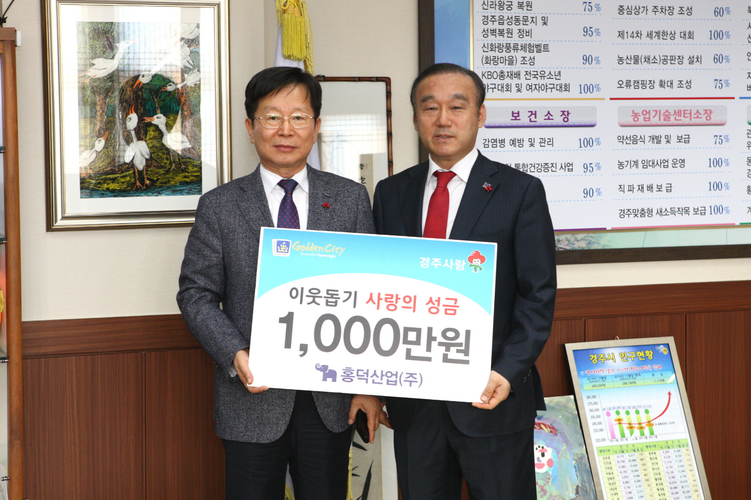 홍덕산업(주), 희망나눔 캠페인에 2천만 원 쾌척
