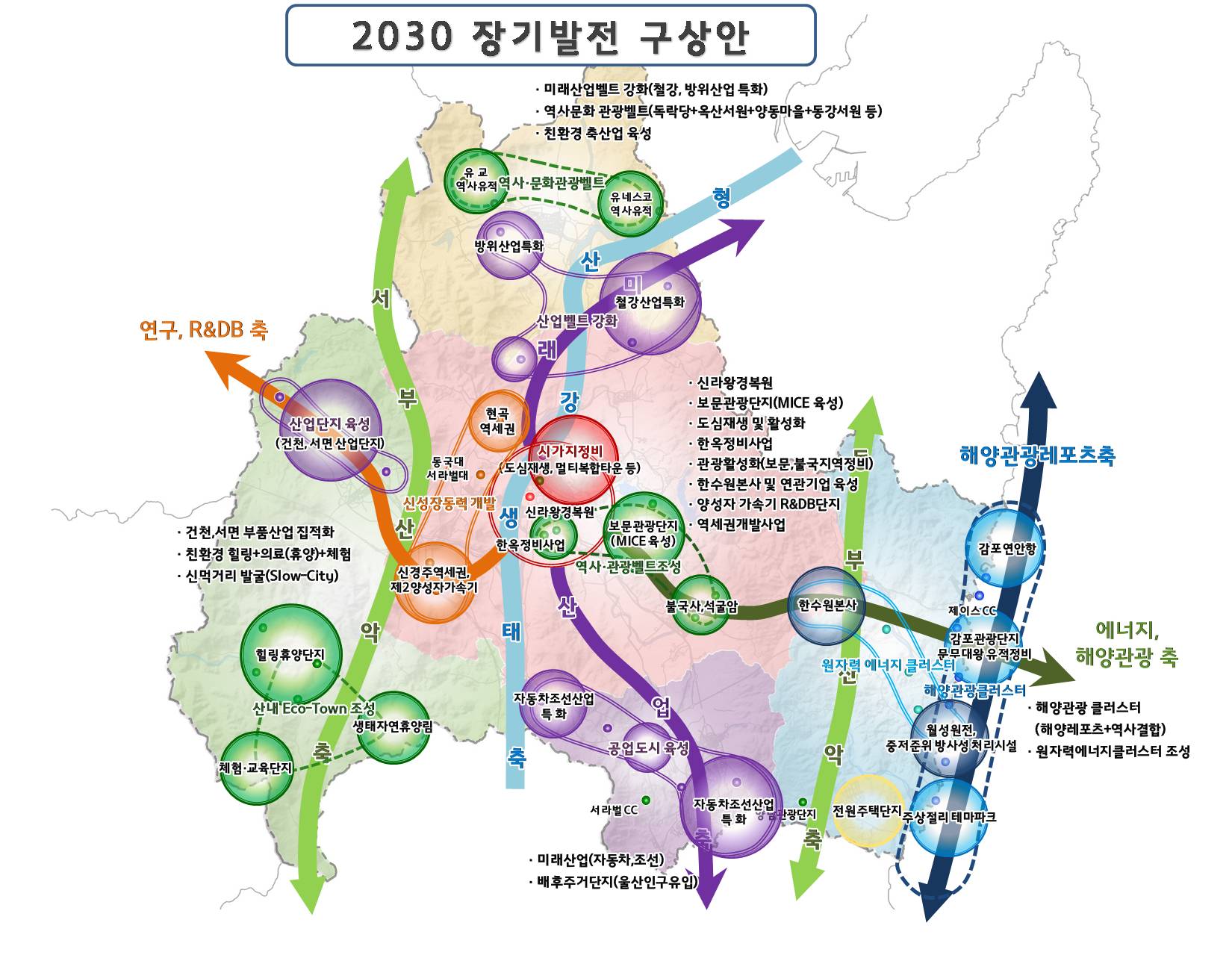 경주시,‘2030년 도시기본계획(안)’ 시민 여러분의 고견을 듣습니다!