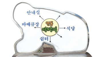 베스트 셀링 아이템