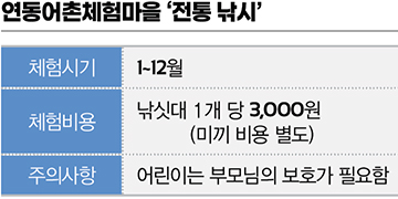 전통 낚시