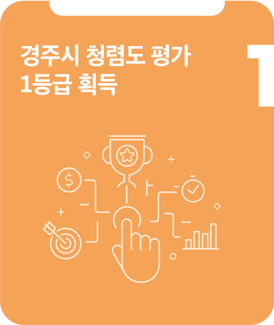 경주시 청렴도 평가 1등급 획득 경주시 청렴도 평가 1등급 획득