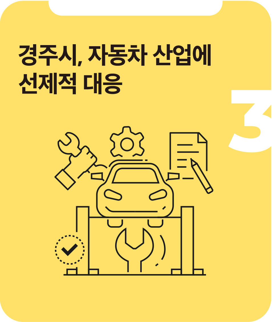 경주시, 자동차 산업에 선제적 대응 경주시, 자동차 산업에 선제적 대응