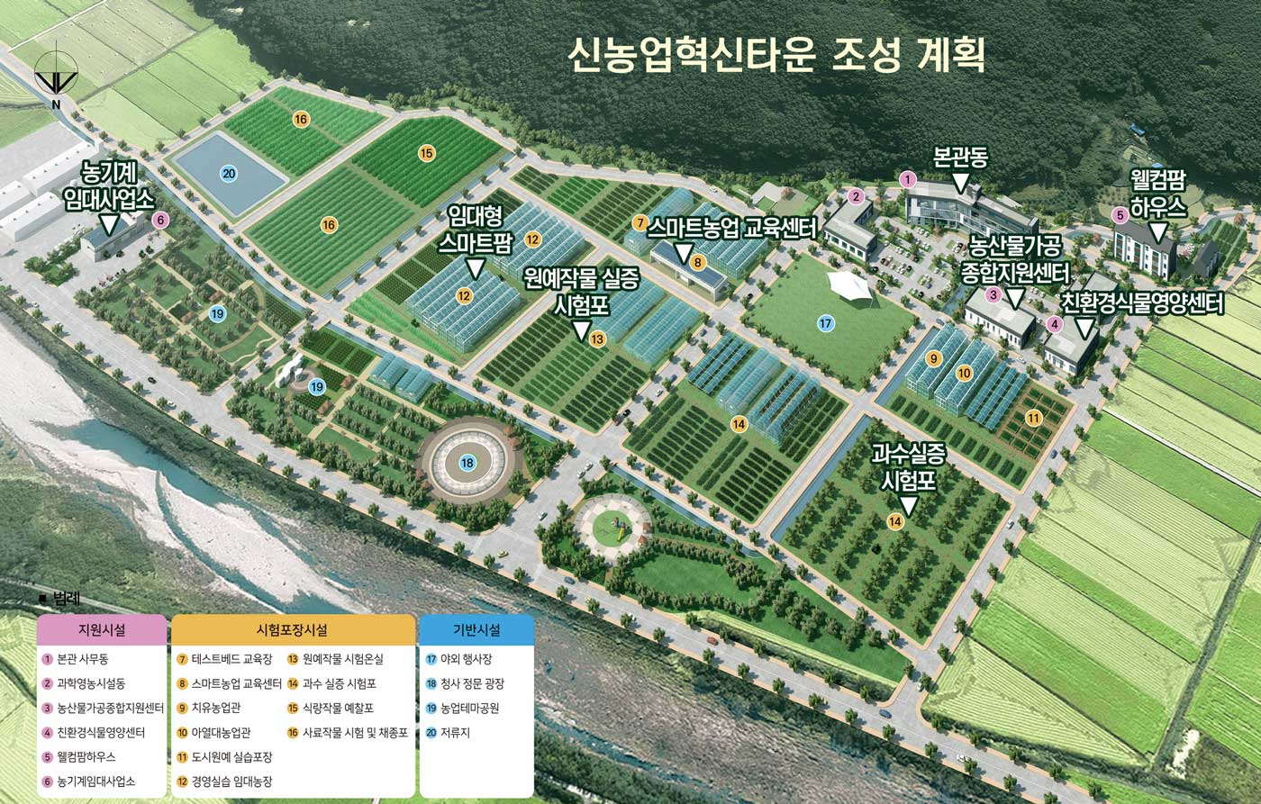 신농업혁신타운 신농업혁신타운