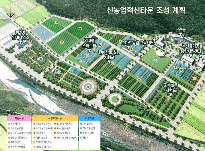 비전 경주